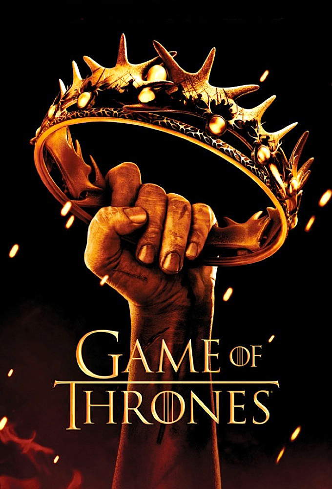Game Of Thrones personality quiz - Find out which character you are